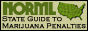 State Marijuana Penalties